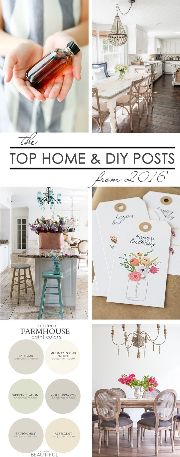 32 Bloggers share their Top Home and DIY Posts from 2016. Study trends and plan ahead for 2017.